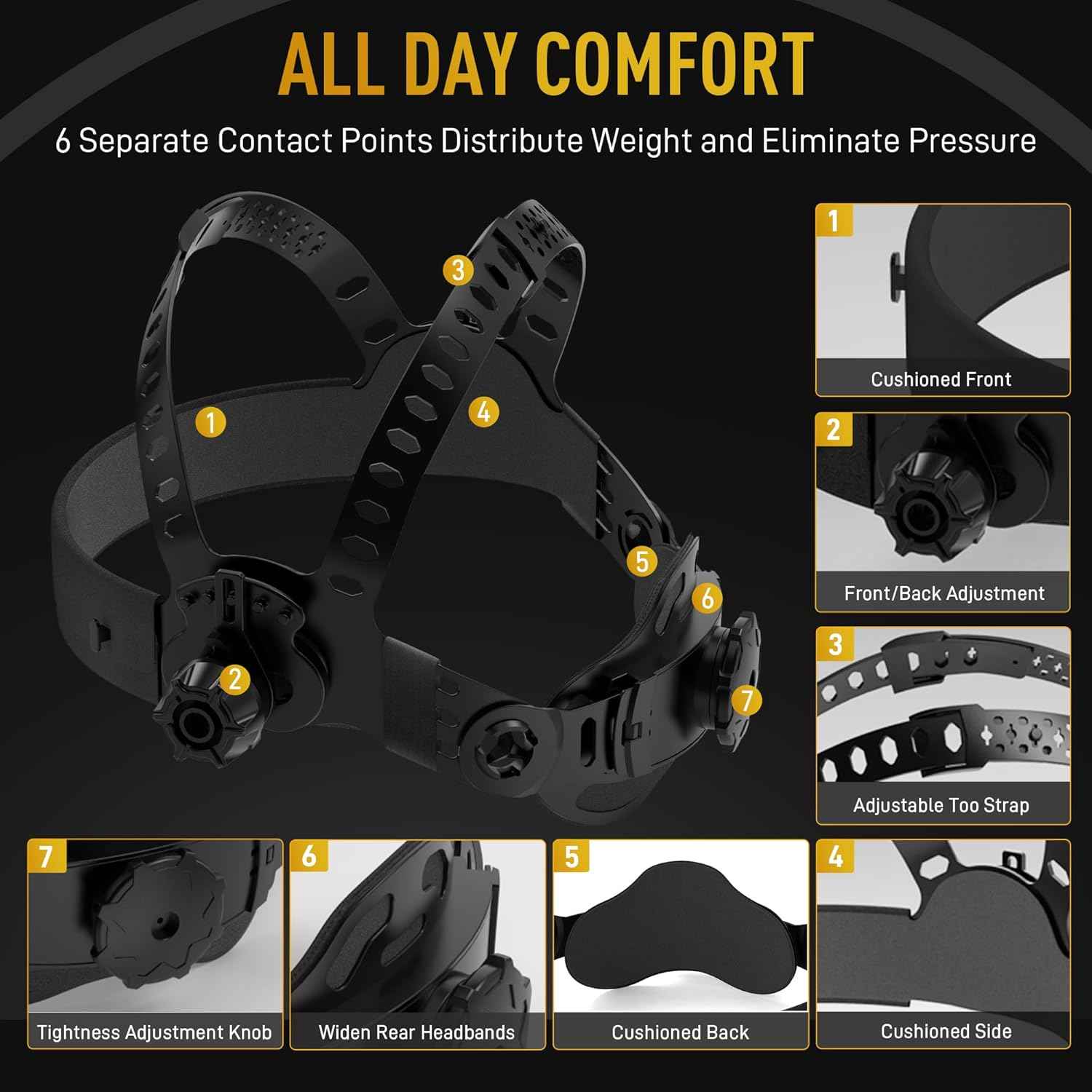 ANDELI Auto Darkening Welding Helmet - 180° Panoramic View, Solar & Rechargeable, True Color Shade 4/5-9/9-13