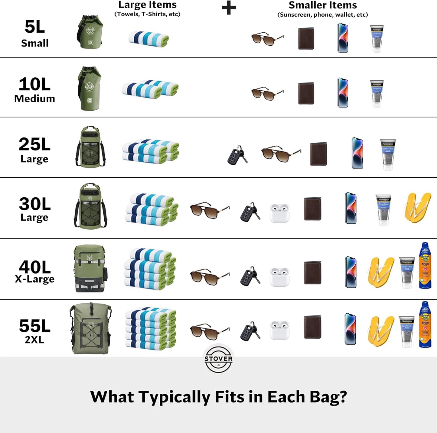 STOVER Waterproof Dry Bag | Roll-Top Backpack with Phone Case for Kayaking, Hiking & Camping - 5/10/25/30/40/55L