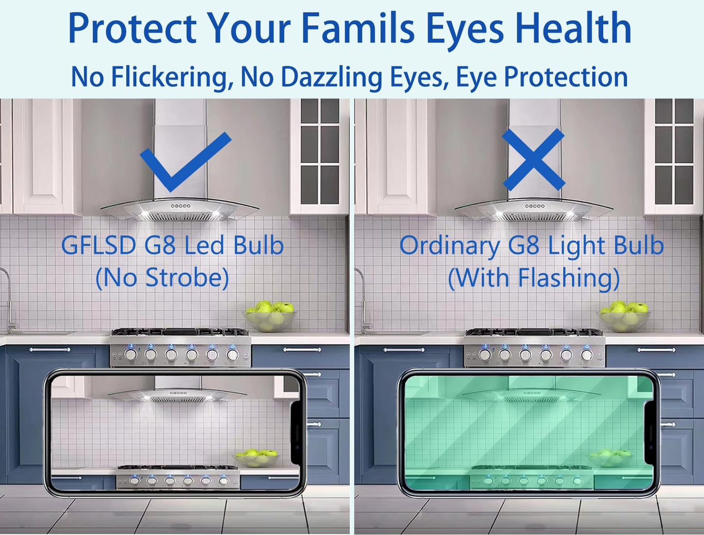 G8 Led Bulb,T4 3W Replacement for 20-25W Halogen Bulb,Daylight White 6000K,GY8.6 JCD Type Bi-Pin Base,120V,Puck Light Bulb,for GE Microwave Light,Under Cabinet, Under Counter Kitchen Lighting(5Pack)