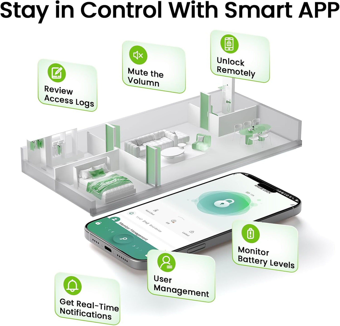 Smart Fingerprint Door Lock with App Control - 3-in-1 Biometric Knob for Home & Office