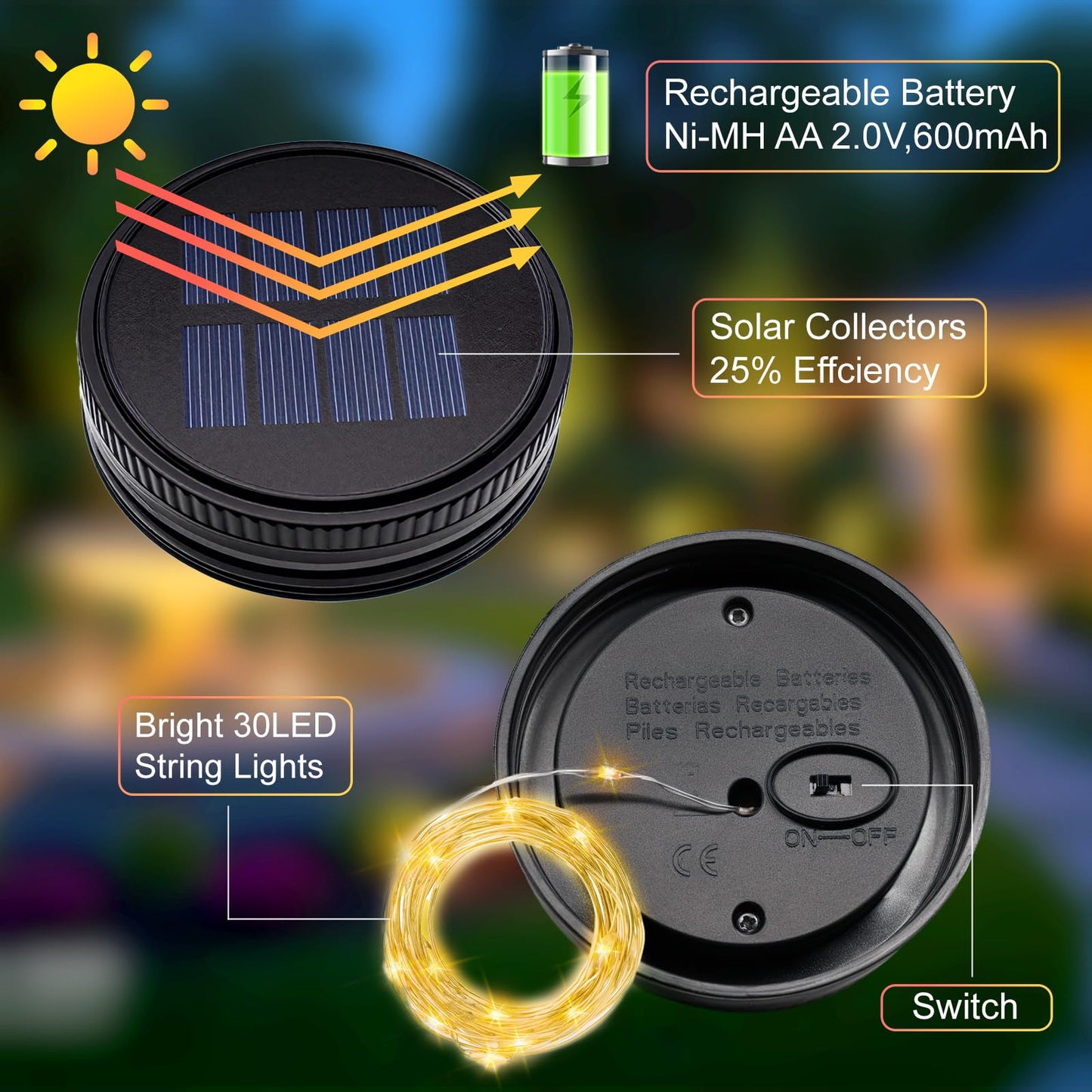 2 Pack Solar Light Replacement Top, Replacement Solar Light Parts for Mason Jar Lantern,Outdoor Decorative Waterproof Table Fairy Lights for Patio Yard Lawn Tree