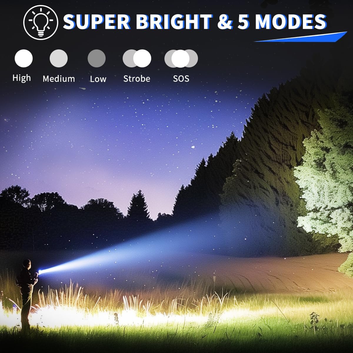 Rechargeable High Lumens Flashlight 3-Pack - Super Bright LED Tactical Lights for Camping & Emergencies