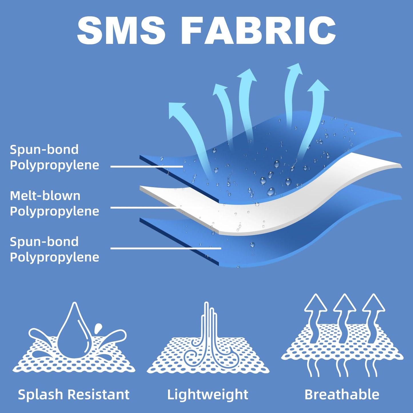 ETERNA Hazmat Suits- 20 Pack Disposable Protective Coveralls with Hood, Zipper, Elastic Wrists, Shoe Covers for Men & Women, Shield from Dirt, Dust, Paint (White, Large)