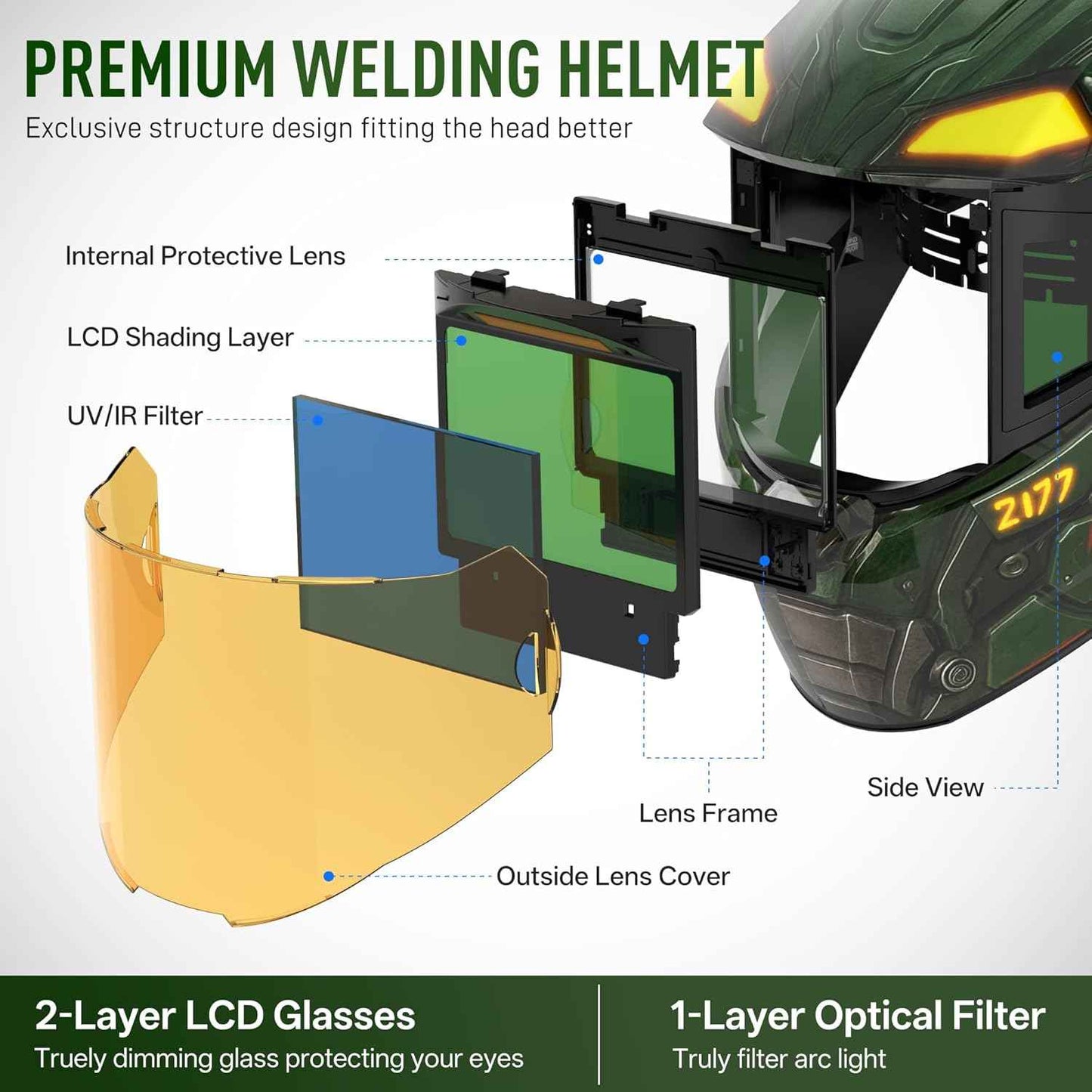 ANDELI Auto Darkening Welding Helmet - 180° Panoramic View, Solar & Rechargeable, True Color Shade 4/5-9/9-13