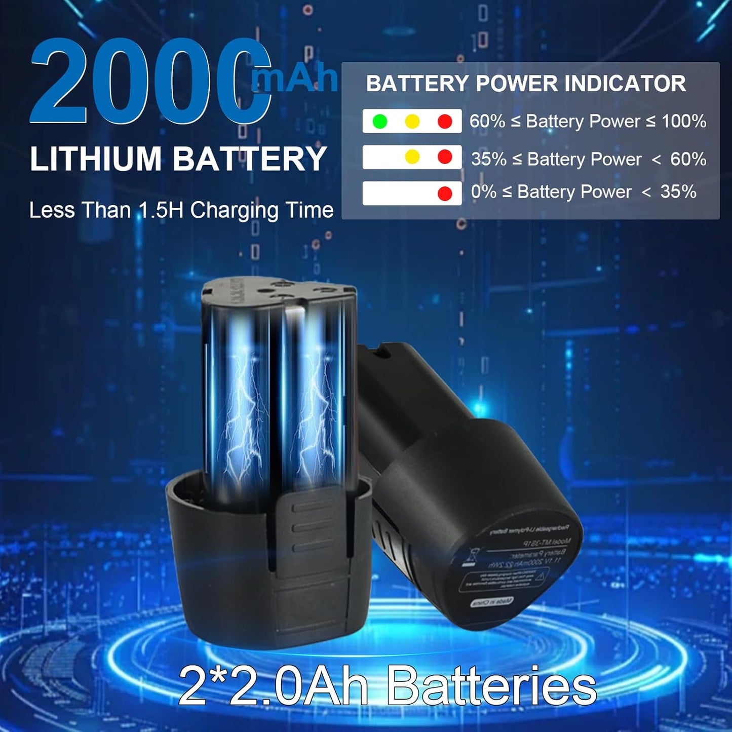 AZZUNO Cordless Electric Ratchet Wrench Set - 30 Ft-lbs, 300 RPM, 2 Batteries & 7 Sockets