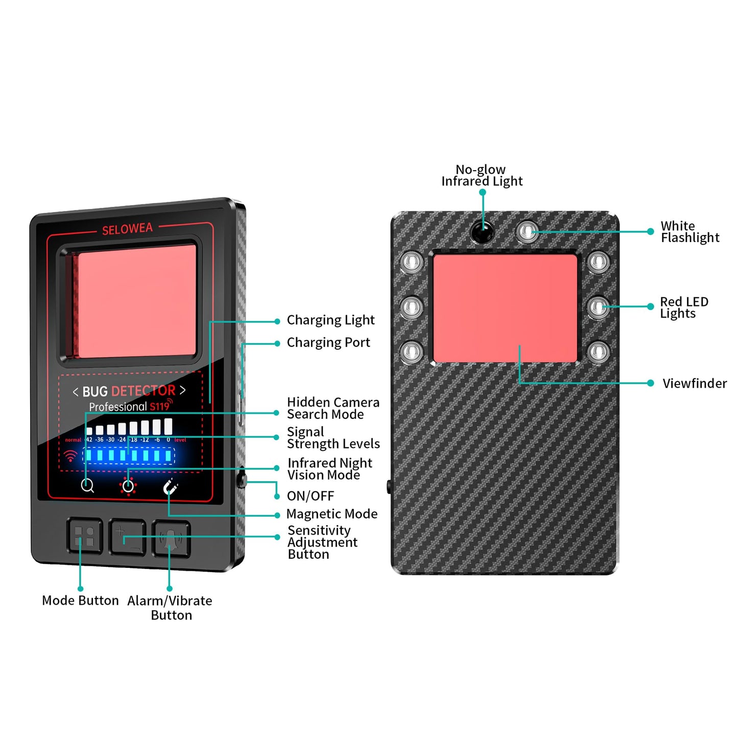 Portable Hidden Camera Detector, Spy Camera Finder, RF Signal Bug Sweeper & GPS Tracker Detector for Home, Office, Hotel & Travel – Anti-Spy Security Scanner