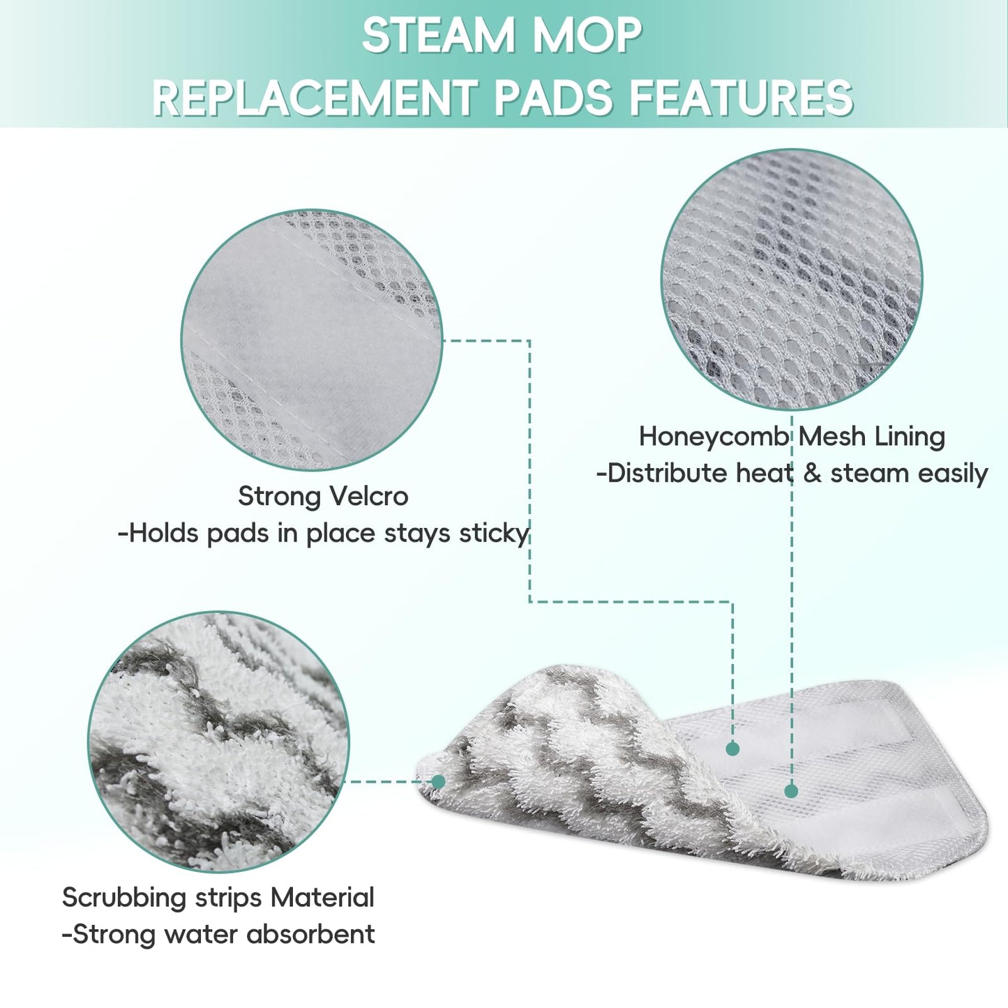 Steam Mop Replacement Pads For Shark Steam Mop S1000/S1000A/S1000C/S1000WM/S1001C, Reusable Microfiber Steam Mop Pads, Washable Floor Steamer Pads For All Floor Clean, 4PCS, Upgrade No Scratch