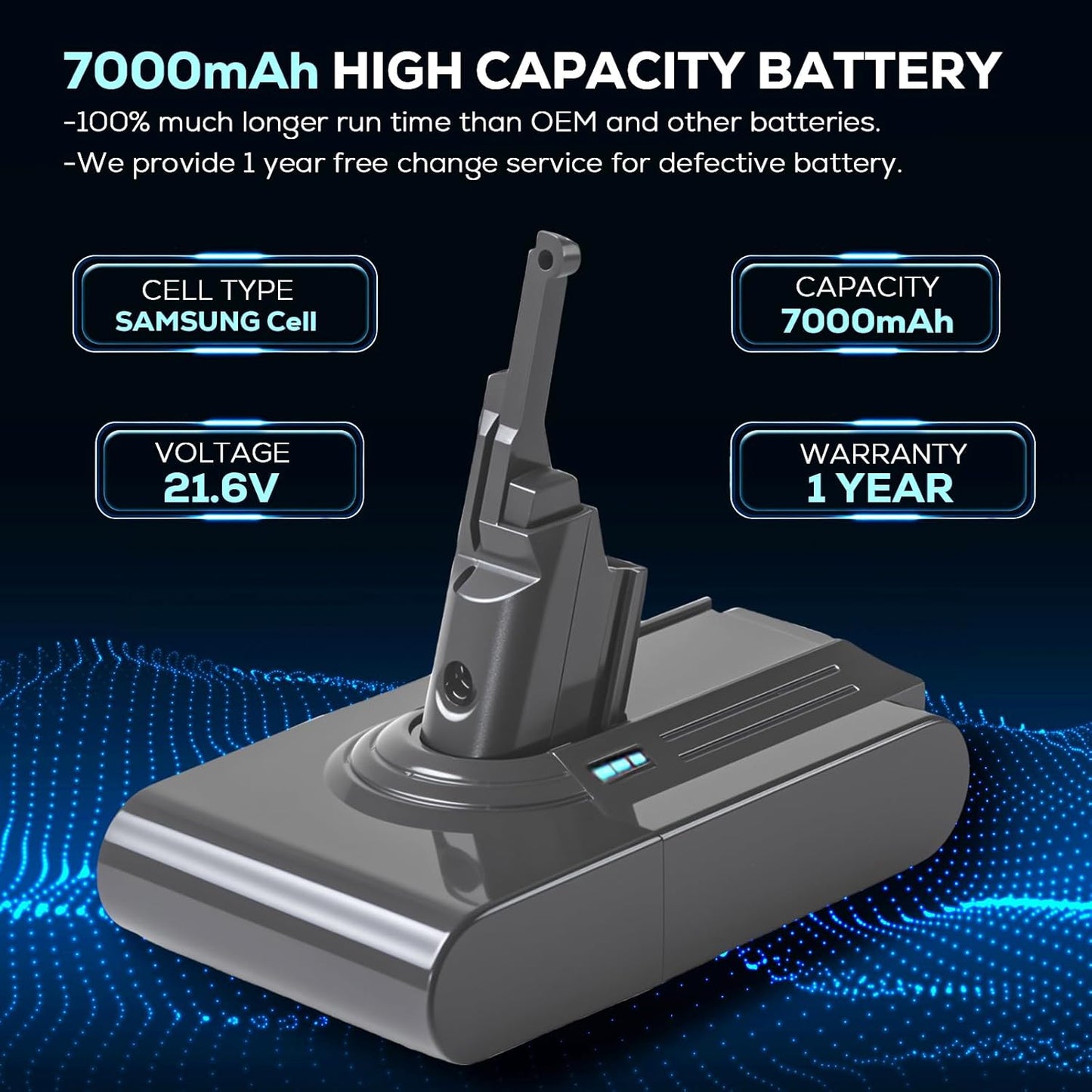 7000mAh V8 SV10 Battery for Dyson V8 Animal/Absolute/Motorhead - High-Performance Li-ion Replacement
