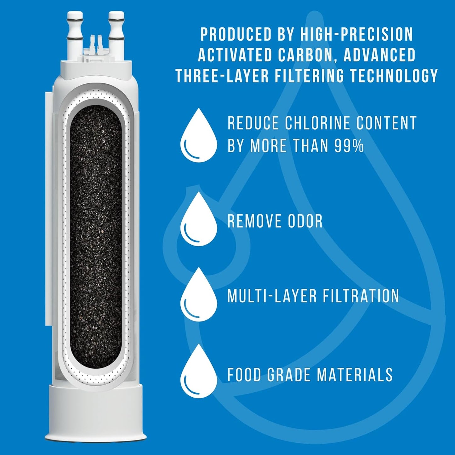 Frigidaire FPPWFU01 Water Filter Replacement - 3-Pack Compatible with PurePour PWF-1 & EPPWF01