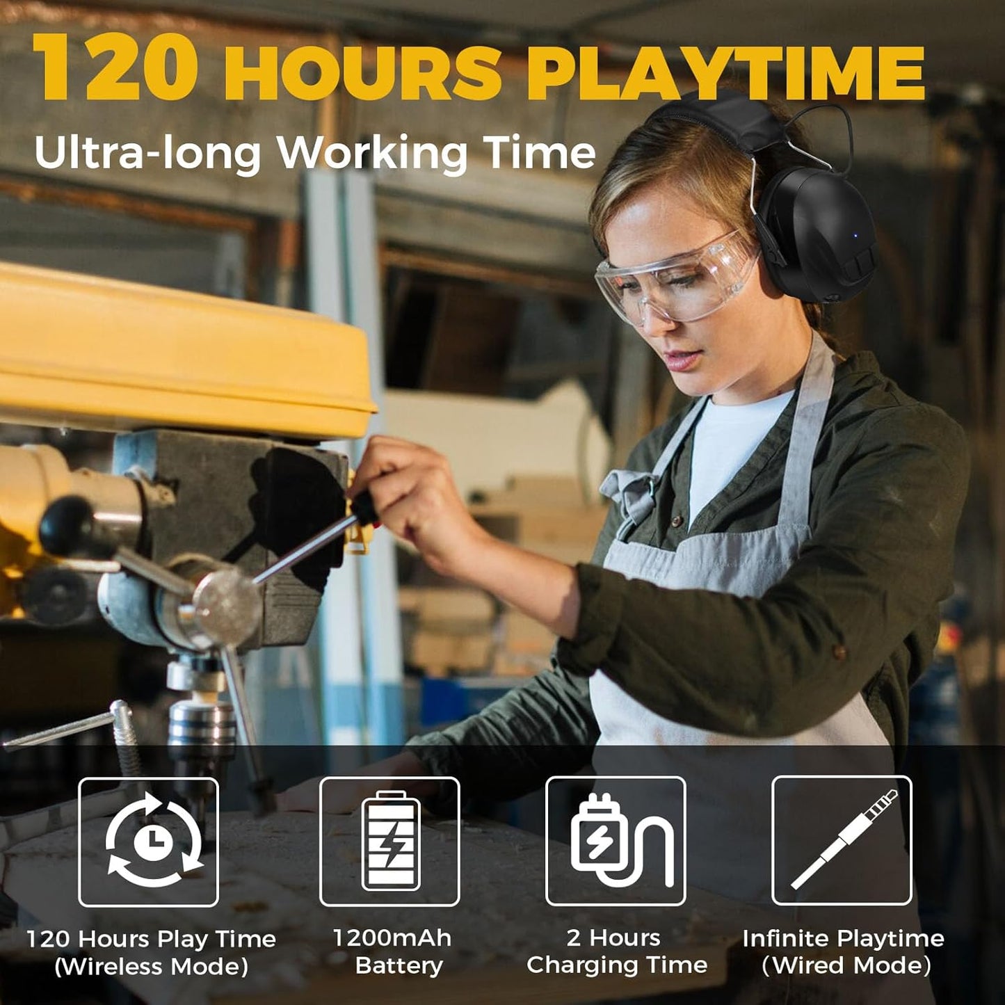 Bluetooth 5.4 Hearing Protection Earmuffs - 120H Rechargeable 30dB Safety Headphones with Mic for Mowing & Construction