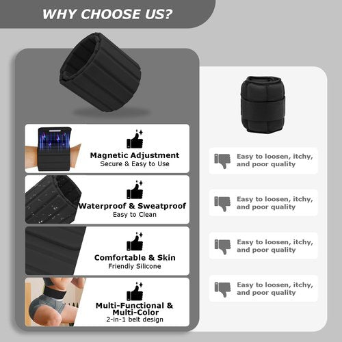 Magnetic Wrist Ankle Weights – Adjustable Ankle and Wrist Weights for Women & Men – 2 Pack (1LB Each) Stackable Magnetic Silicone Arm Bands Non-Slip, Waterproof, Easy Wear – Ideal for Pilates, Yoga, Running & Walking(Black )