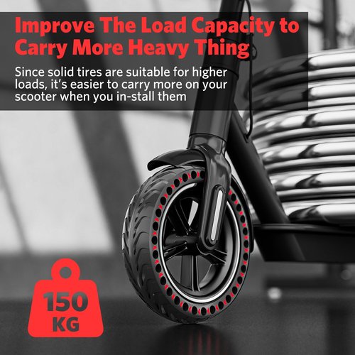 Cooryda Solid Tire for Xiaomi m365 Electric Scooter Mijia m365 pro/gotrax gxl V2/XR, 8.5 inches Electric Scooter Wheels 8 1/2''Honeycomb Solid Tires