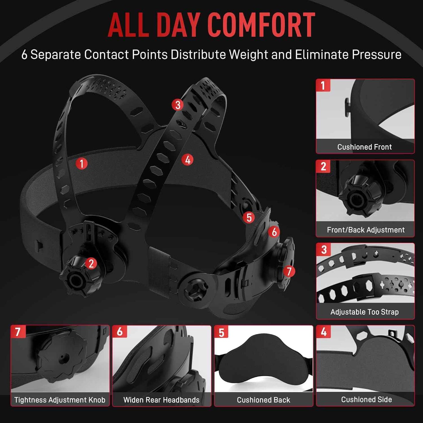 ANDELI Auto Darkening Welding Helmet - 180° Panoramic View, Solar & Rechargeable, True Color Shade 4/5-9/9-13