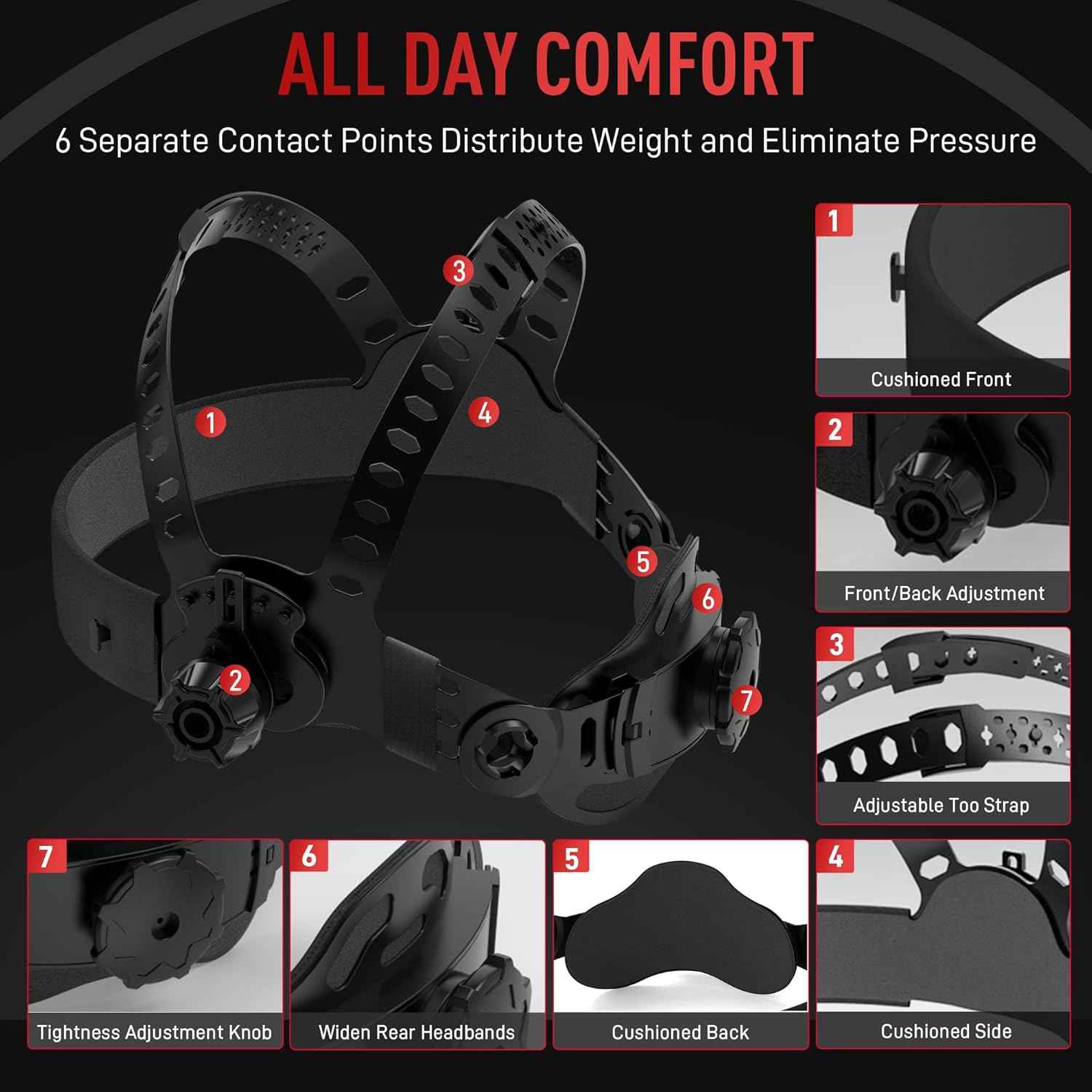 ANDELI Auto Darkening Welding Helmet - 180° Panoramic View, Solar & Rechargeable, True Color Shade 4/5-9/9-13