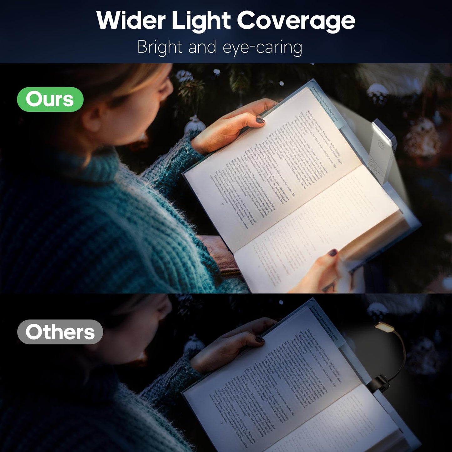 CMUBH Reading Light, Book Light for Reading in Bed, USB Rechargeable Book Reading Light Clip-on LED Bookmark Lamp with 3 Amber Colors & 5 Brightness Dimmable for Book Lovers, Kids Grey