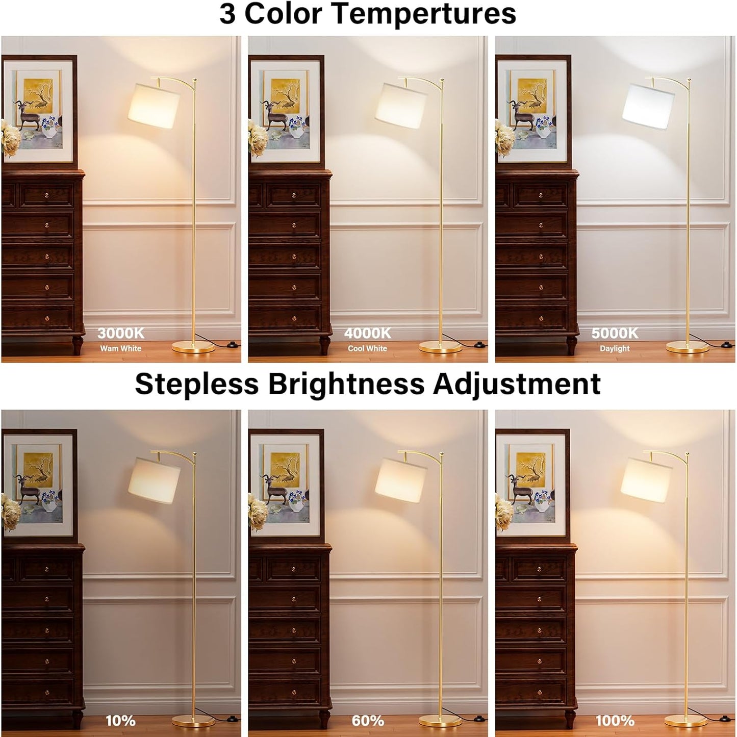 Modern 60" Floor Lamp with Remote Control & Dimmable LED Bulb - Beige Shade, Adjustable Brightness for Living Room