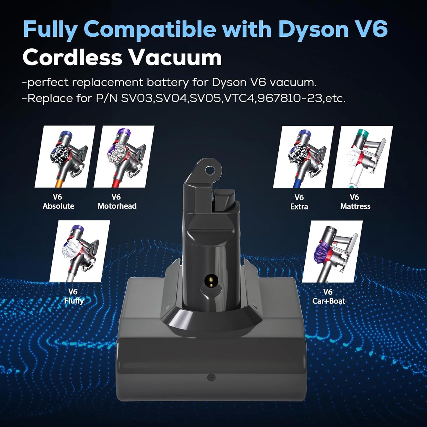 7000mAh V8 SV10 Battery for Dyson V8 Animal/Absolute/Motorhead - High-Performance Li-ion Replacement