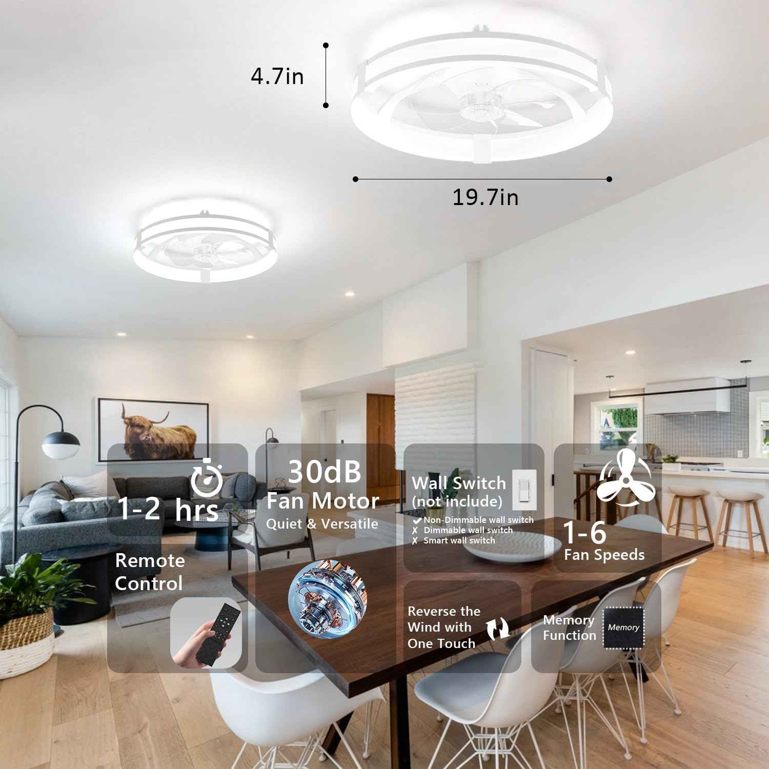 Smart Bladeless LED Ceiling Fan with Lights & Remote - 20" Black Low Profile Flush Mount for Bedroom