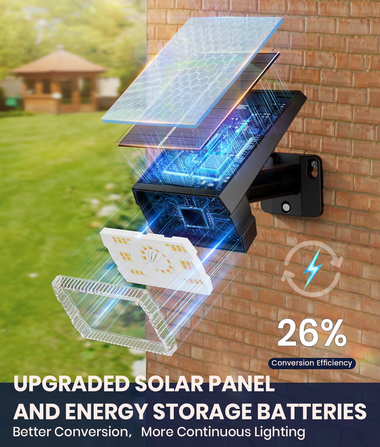 Adjustable Solar Spot Lights Outdoor - 3 Color Modes, IP67 Waterproof, 2-in-1 Wall & Pathway Lighting for Garden, Yard, Patio & Landscape