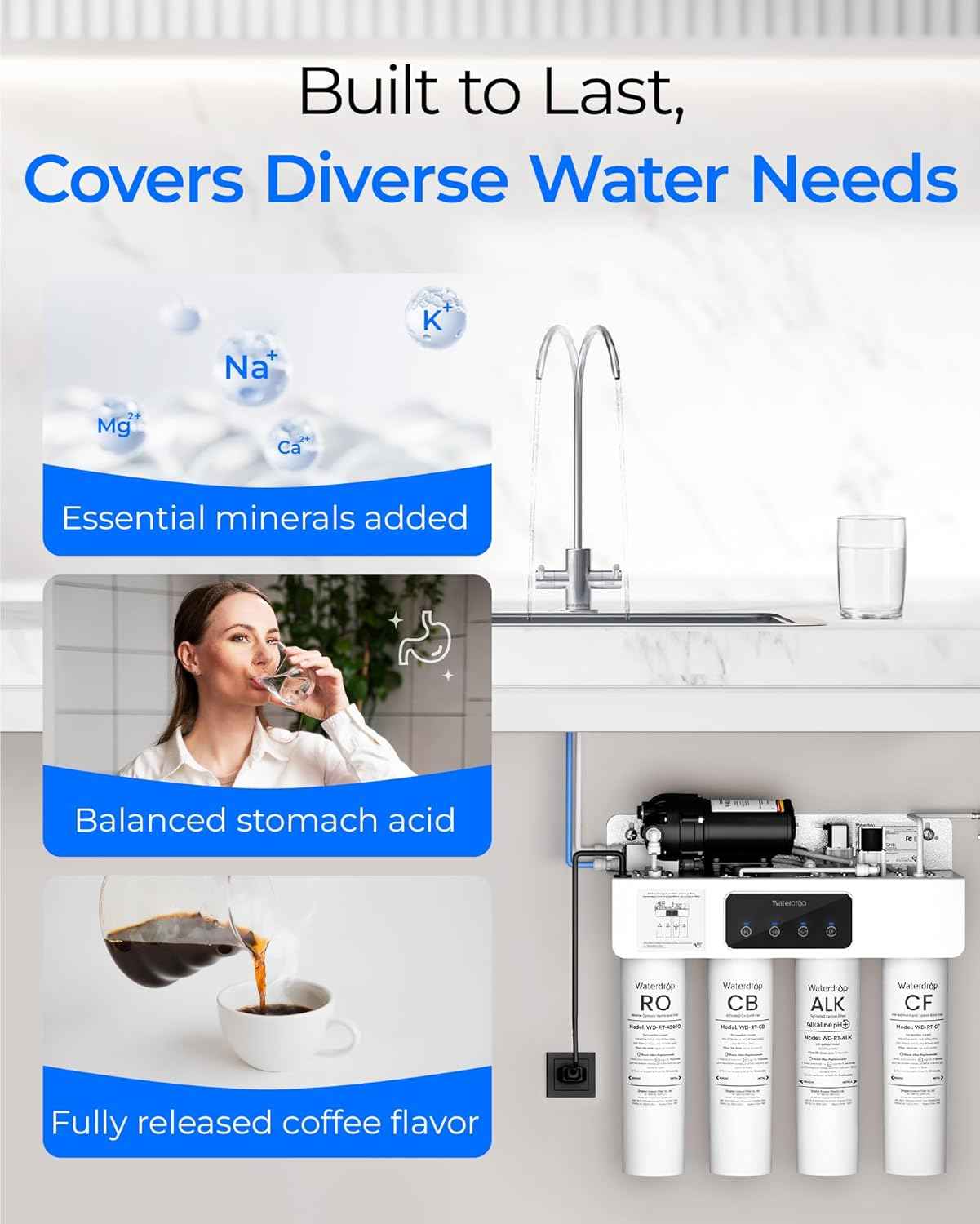 Waterdrop WD-T4-RCA Replacement Filter Combo - 2 CF, 1 CB & 1 Alkaline for WD-T4-A RO System
