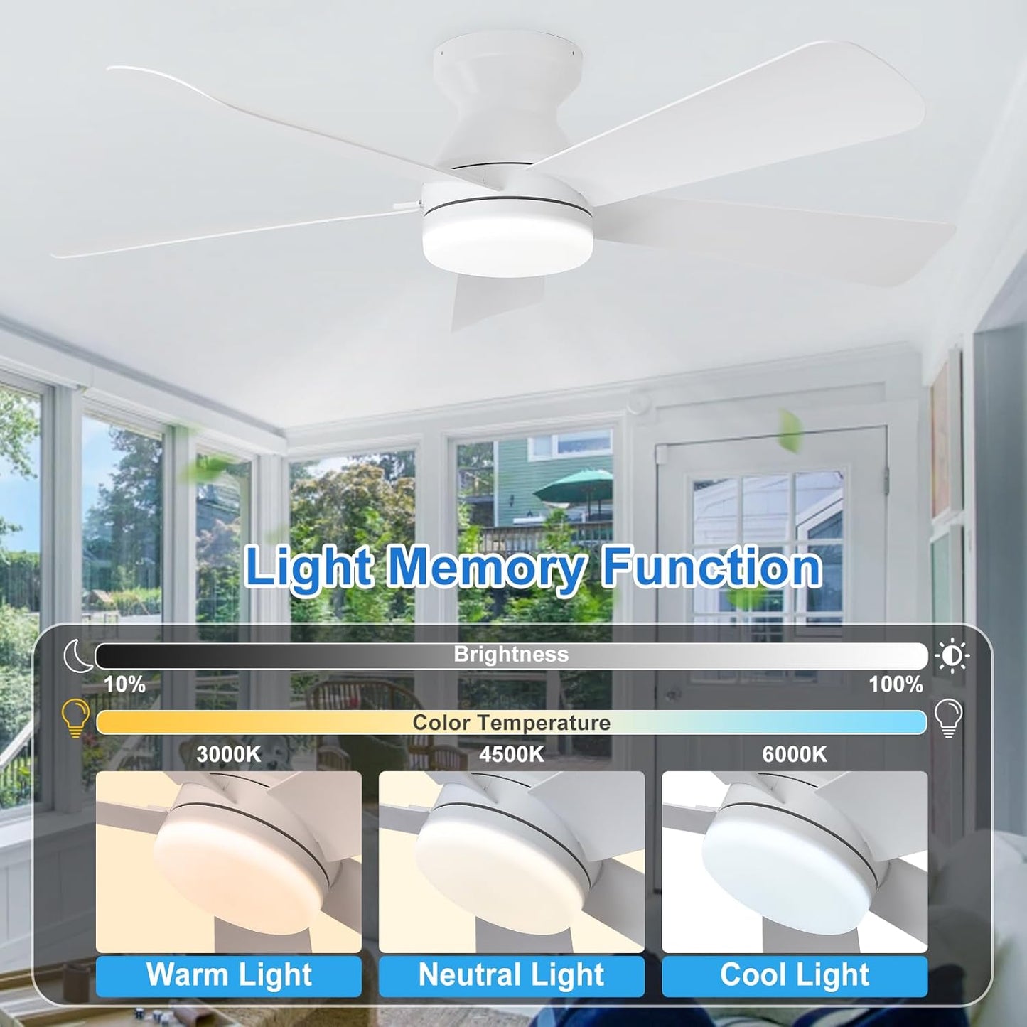 42-Inch Modern Black Ceiling Fan with Light & Remote - Dimmable Low Profile, 5 Reversible Walnut Blades, 6 Speeds for Indoor/Outdoor Use