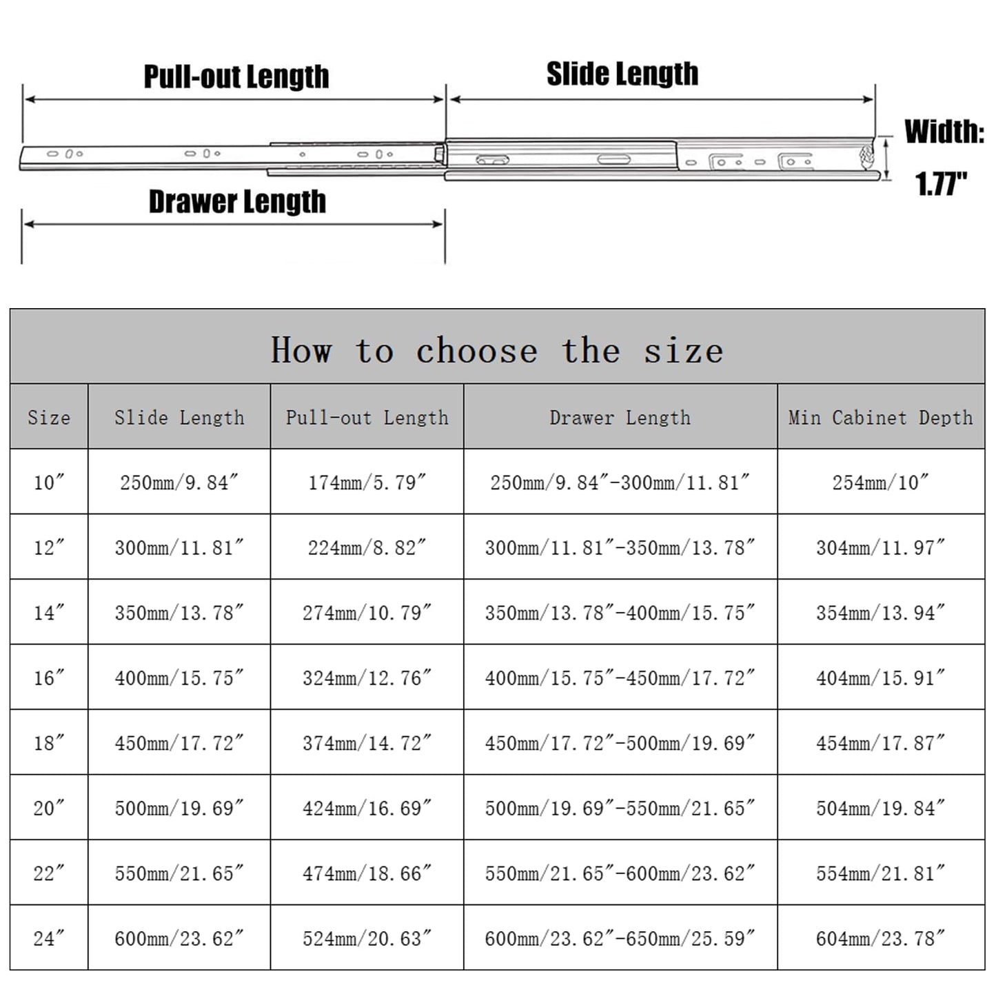 VAPSINT 10 Pairs 18 Inch Soft Close Drawer Slides Ball Bearing Full Extension Side Mount Drawer Rails, Kitchen Cabinet Rails 100lb Capacity