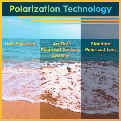 Flying Fisherman Last Cast Polarized Sunglasses for Men and Women. Granite Frames and Smoke Lens with AcuTint™ UV Blocker for Fishing and Outdoor Sports (Size Large)