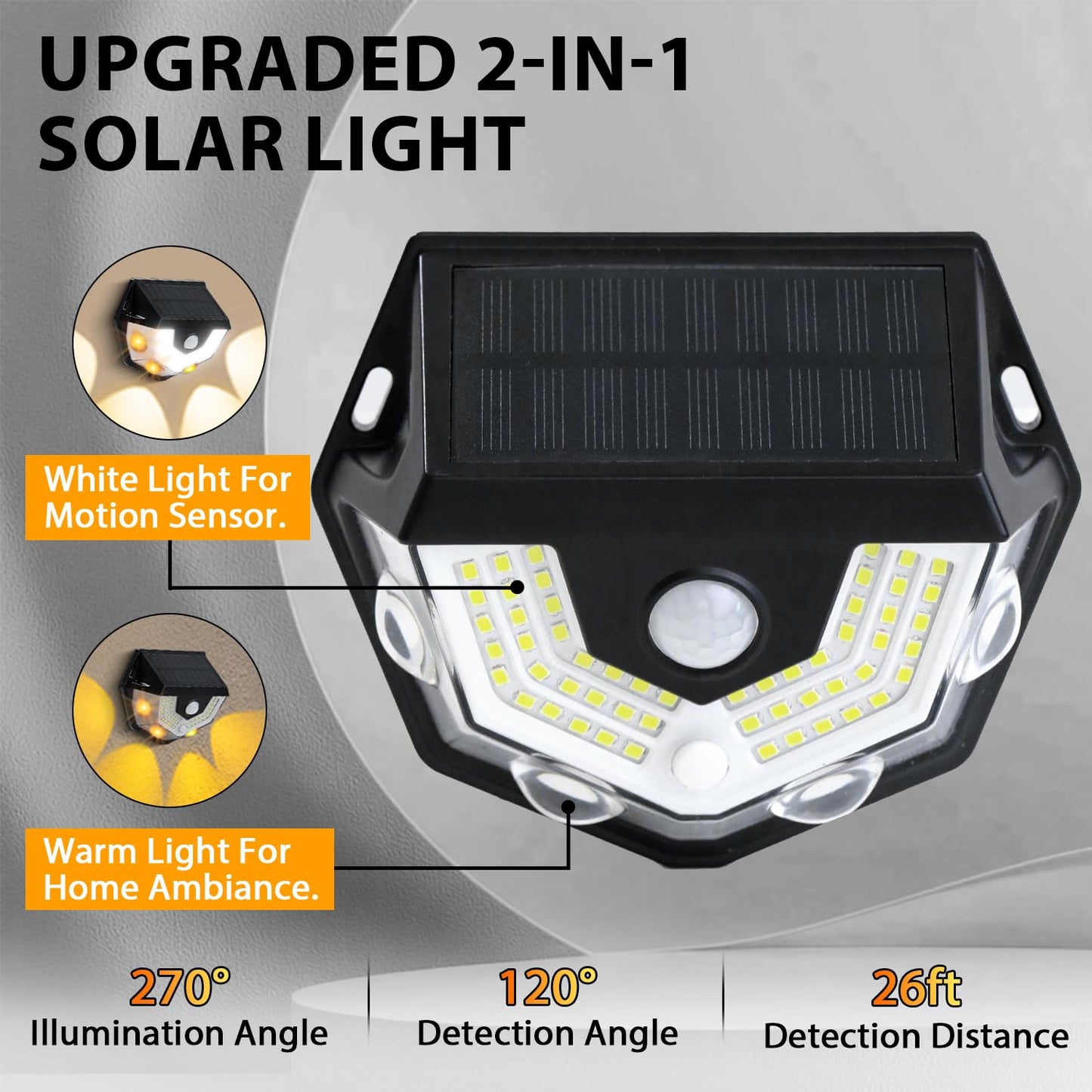 HAARAY 2 Pack Solar Fence Lights, 270° Wide-Angle Illumination Motion Sensor Outdoor Lights, Dusk to Dawn, 3 Settings, Security Light for Yard, Garden, Step