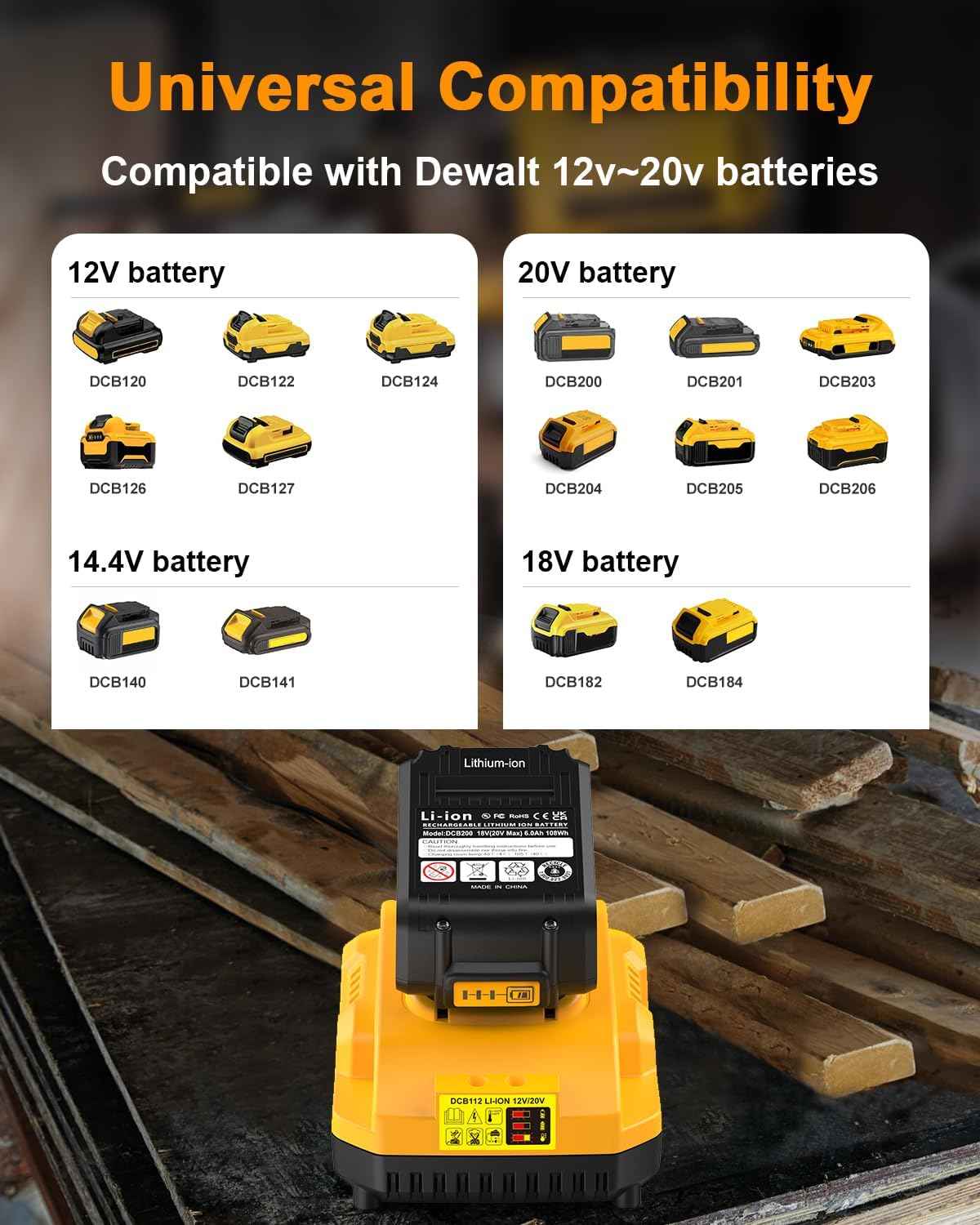 2-Pack Dewalt 20V 6.0Ah Battery Replacement with DCB112 Charger Station - Yellow