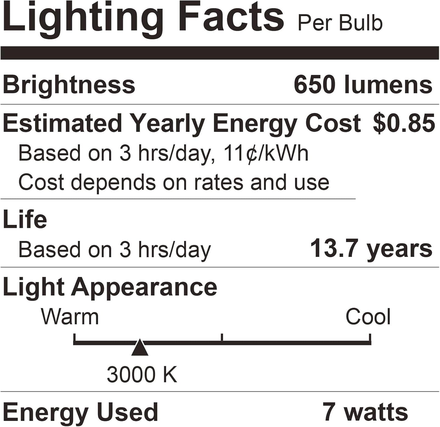 BR30 LED Flood Light Bulbs 24-Pack, 7W Dimmable 650LM Soft White 2700K, E26 Base