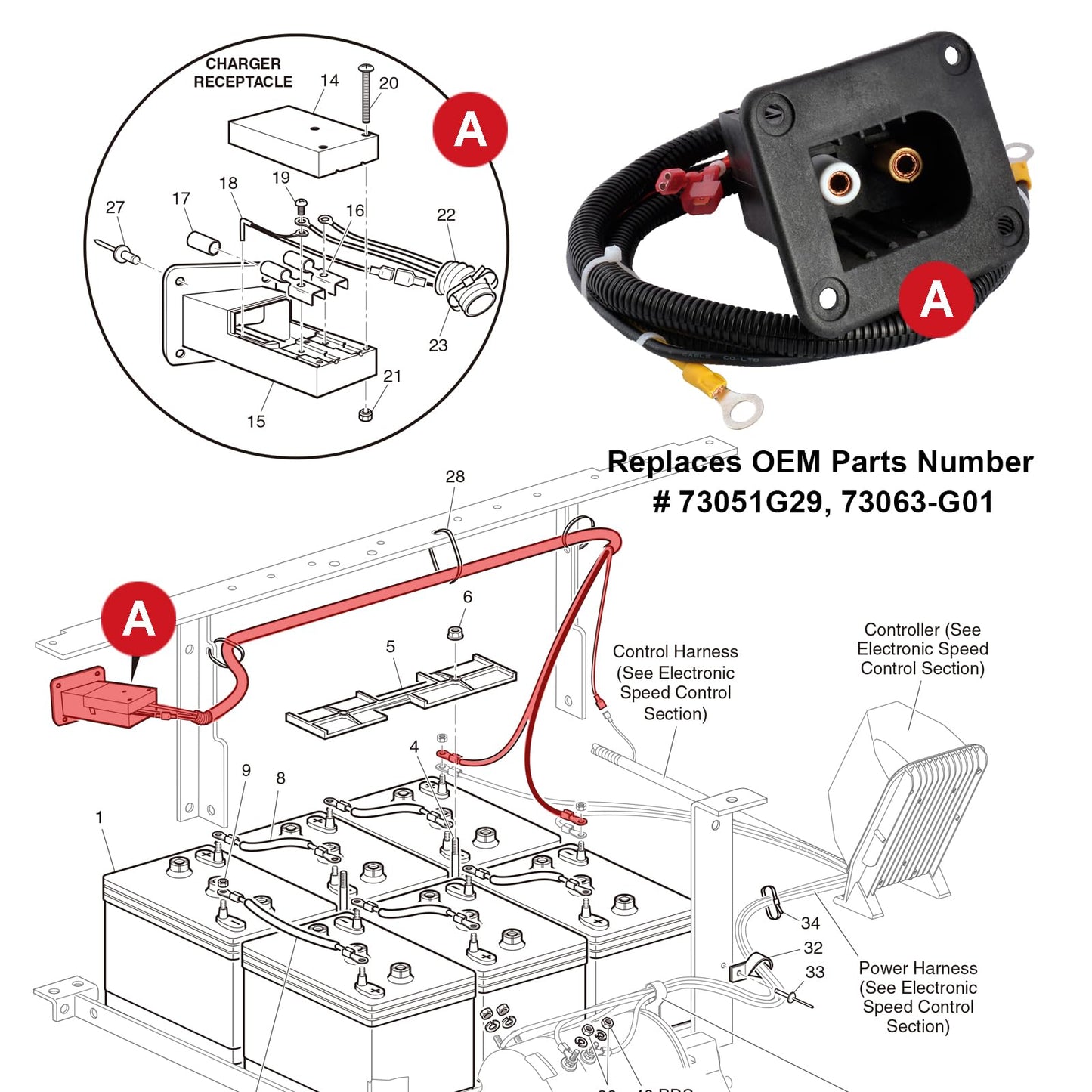 AIPSET 36 Volt Golf Cart Powerwise Charger Receptacle Compatible with EZGO TXT & Medalist with PDS/DCS Electric Golf Carts, Replace OEM# 73051-G29, 73063-G01