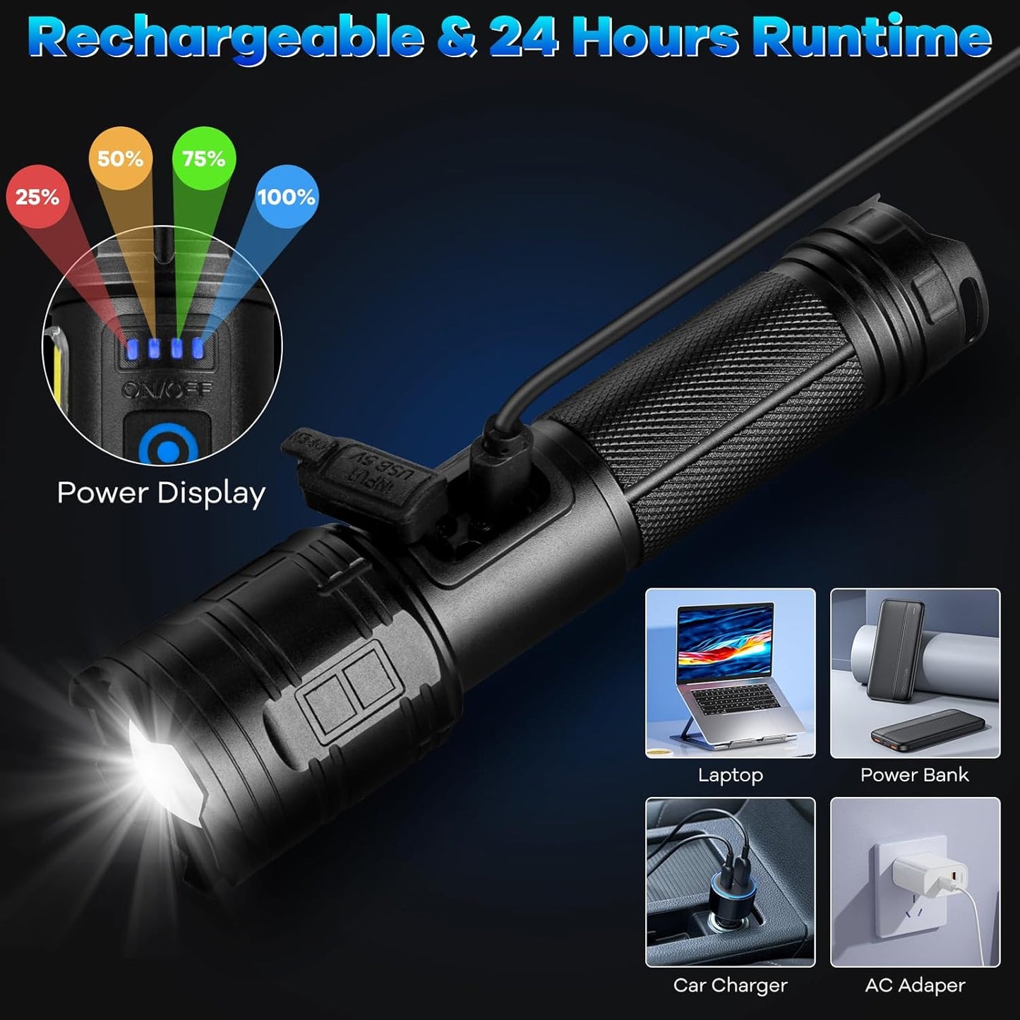 High Lumens Rechargeable Flashlights 90,000 - 2 Pack, Super Bright 7 Modes, IPX7 Waterproof for Camping & Home
