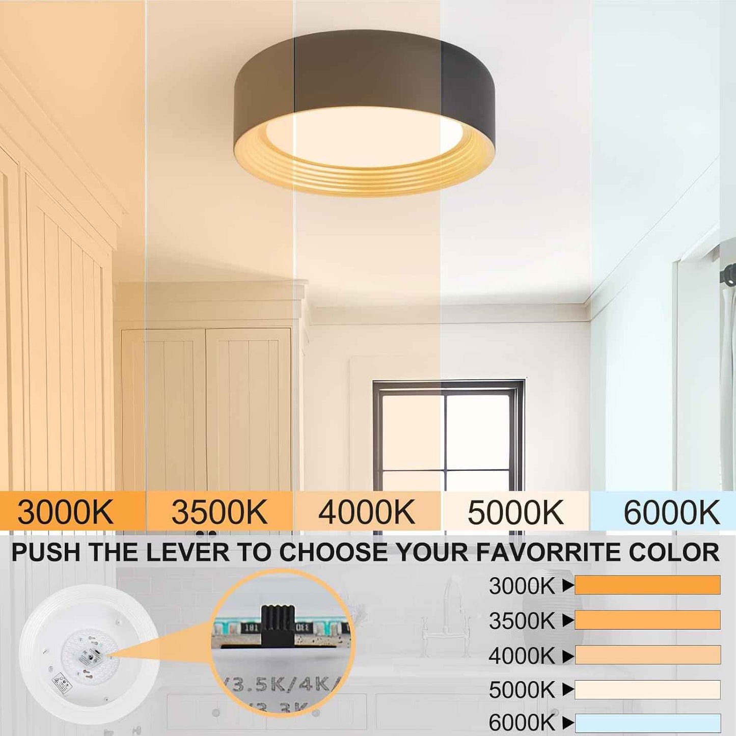24W Dimmable LED Flush Mount Ceiling Light Fixture - 11.81" Modern 5CCT 3000K-6500K for Kitchen, Hallway & Laundry Room