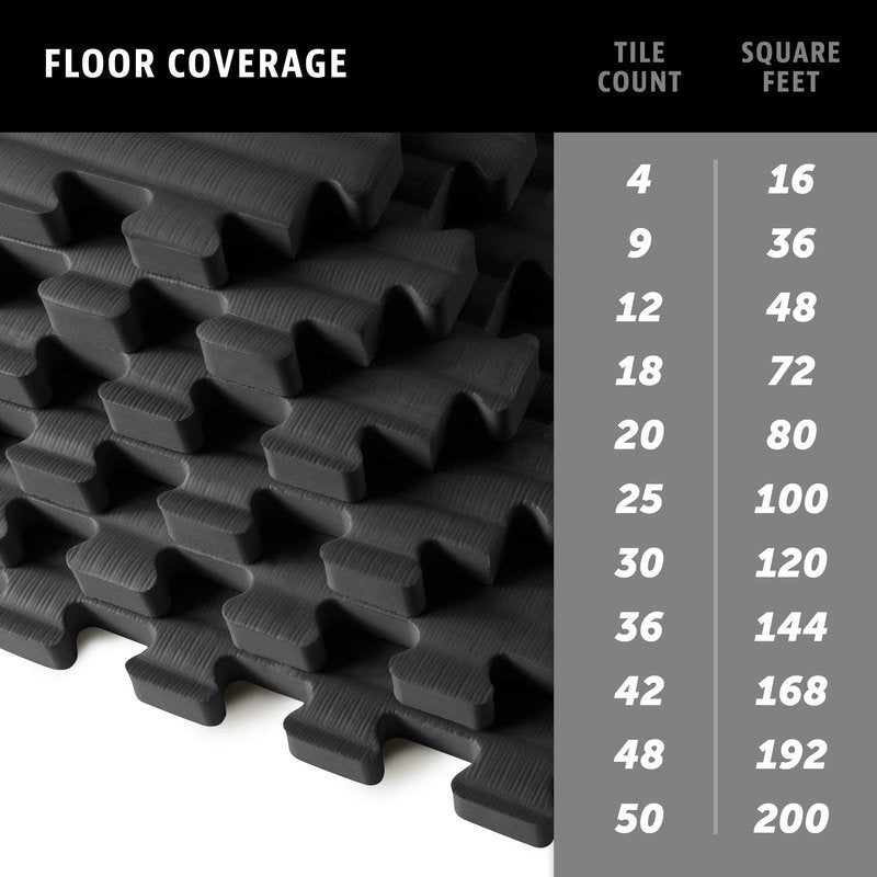 We Sell Mats 1 Inch Thick Martial Arts EVA Foam Exercise Mat, Tatami Pattern, Interlocking Floor Tiles for Home Gym, MMA, Anti-Fatigue Mats, 24 in x 24 in, Black (TL-25M), 24 Square Feet (6 Tiles)