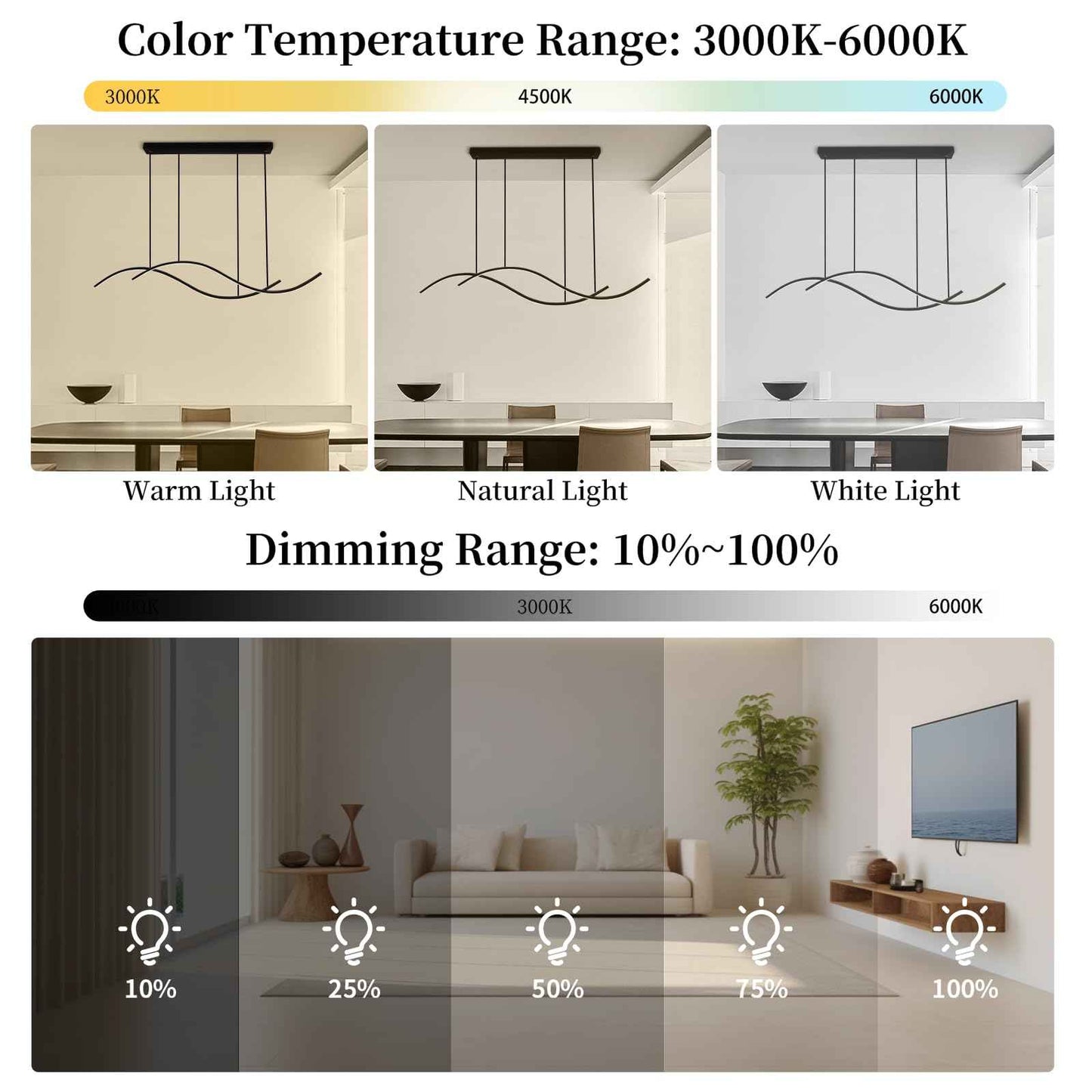 Modern Led Pendant Light, Dimmable Black Led Chandelier for Dining Room Light Fixture Over Table Creative Wave Pendant Light for Kitchen Island, Dining Room, Bedroom