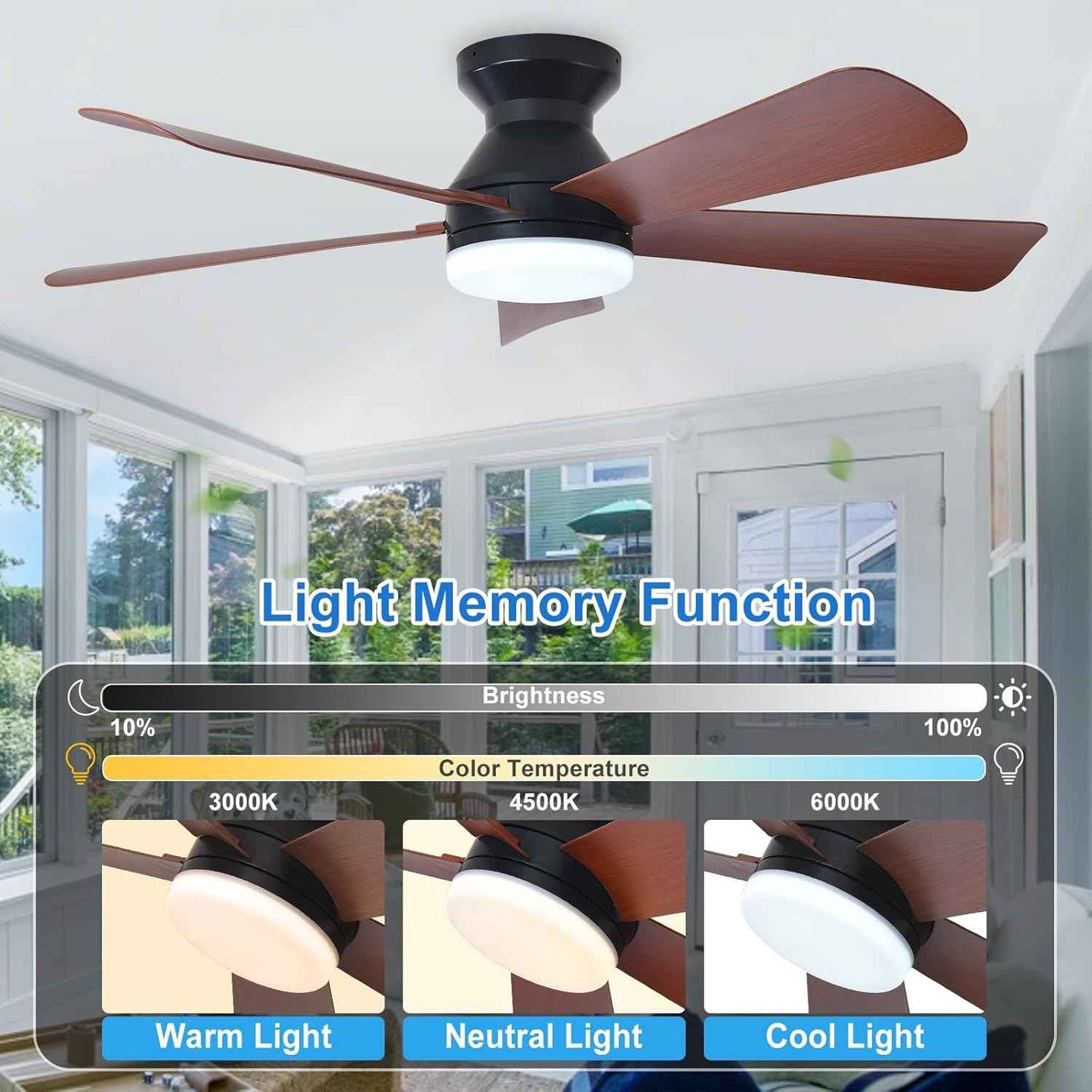 42-Inch Modern Black Ceiling Fan with Light & Remote - Dimmable Low Profile, 5 Reversible Walnut Blades, 6 Speeds for Indoor/Outdoor Use