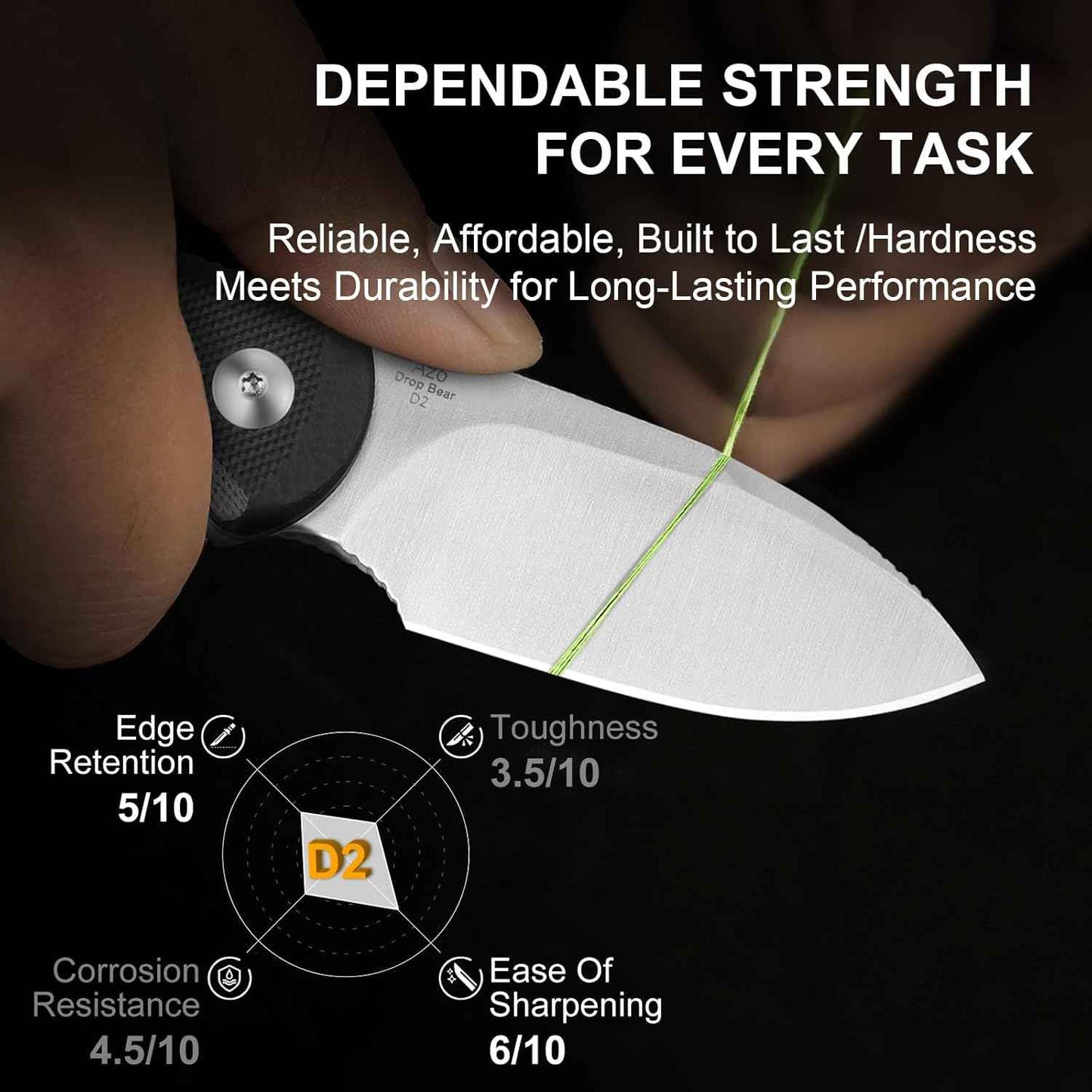 Kizer Drop Bear EDC Fixed Blade Knife - 2.57" 14C28N Blade, Yellow PEI Handle, Compact Survival Knife with Kydex Sheath