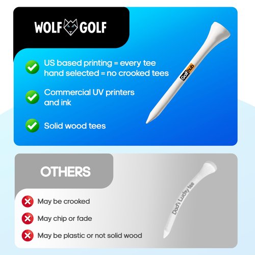 OnlyPars Golf Tees - Golf Hub Tees - Set of 36 Golf Tees - 3 Designs - Golf Tee Gift Set