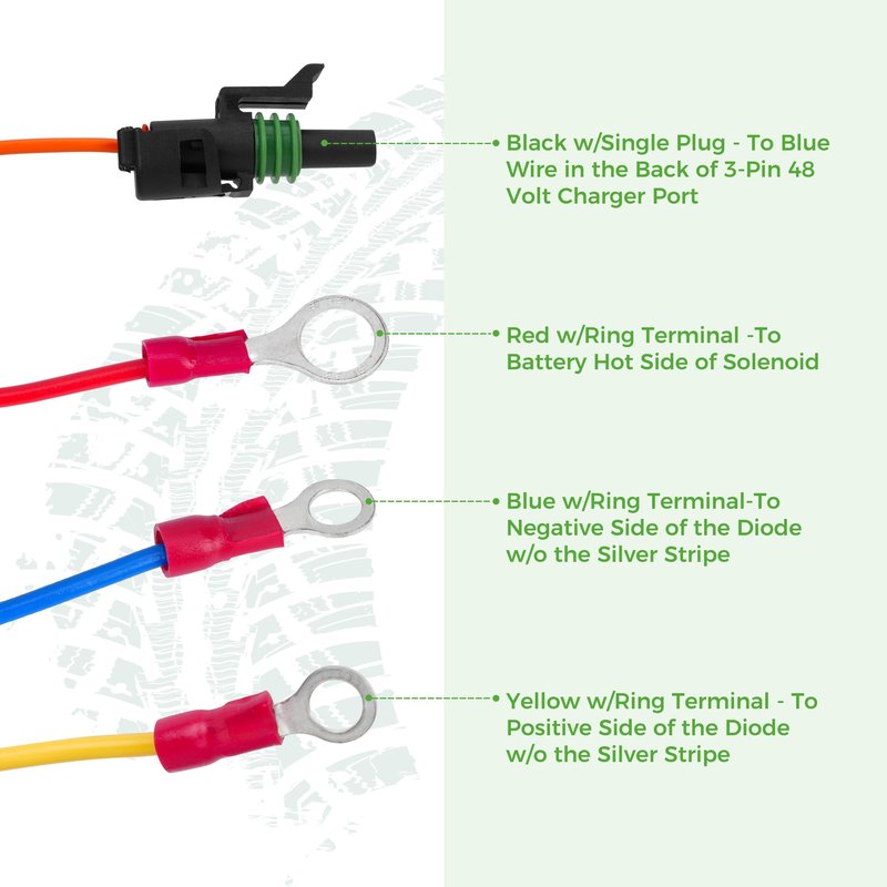 10L0L Golf Cart Complete Main Wiring Harness with Port, Control Wire Compatible with 2010-2022 EZGO TXT48, Complete Forward Reverse On Dash Main Wiring Harness 625805