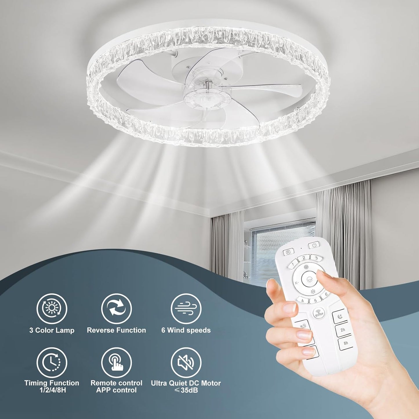 Flush Mount Ceiling Fan with Lights & Remote - 6 Speed Low Profile for Bedroom & Small Rooms