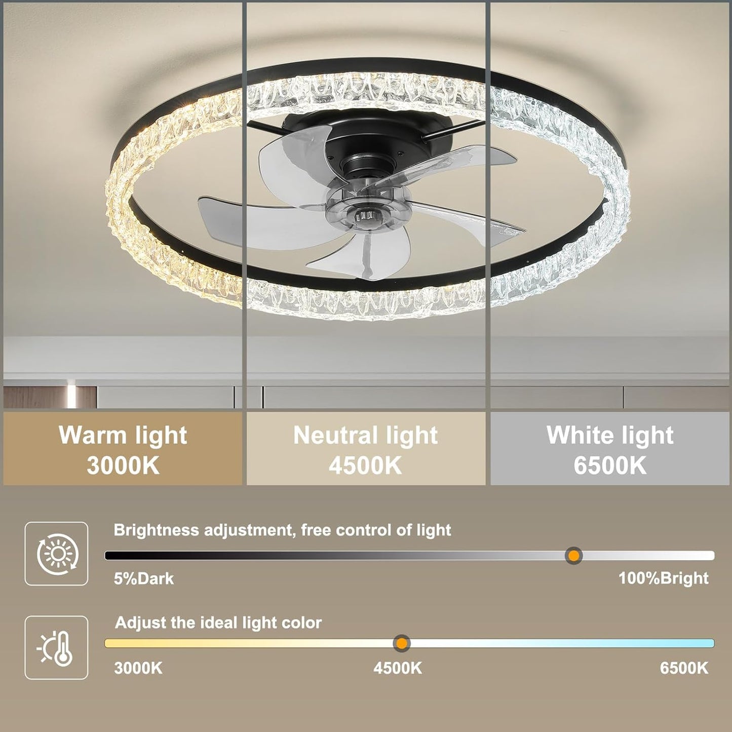 Flush Mount Ceiling Fan with Lights & Remote - 6 Speed Low Profile for Bedroom & Small Rooms
