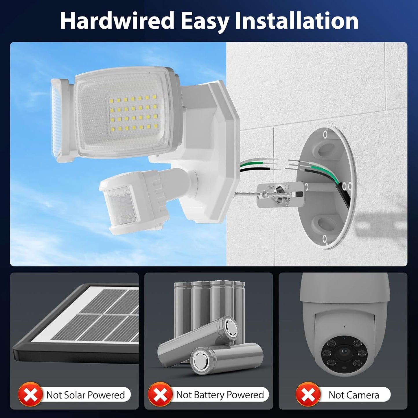 Onforu 32W Motion Sensor Outdoor Security Lights - 3200LM LED Flood Light, IP65 Waterproof, Dusk to Dawn for Garage & Yard (Black)