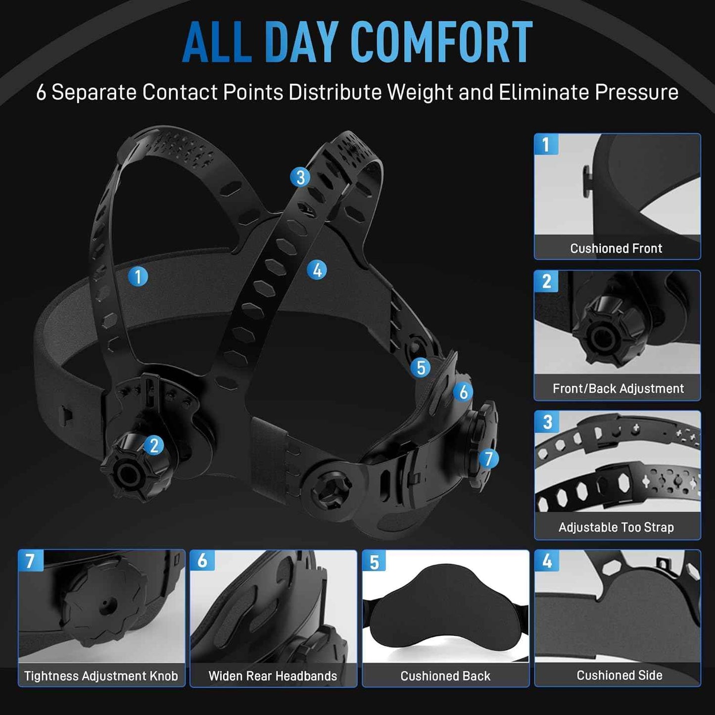 ANDELI Auto Darkening Welding Helmet - 180° Panoramic View, Solar & Rechargeable, True Color Shade 4/5-9/9-13