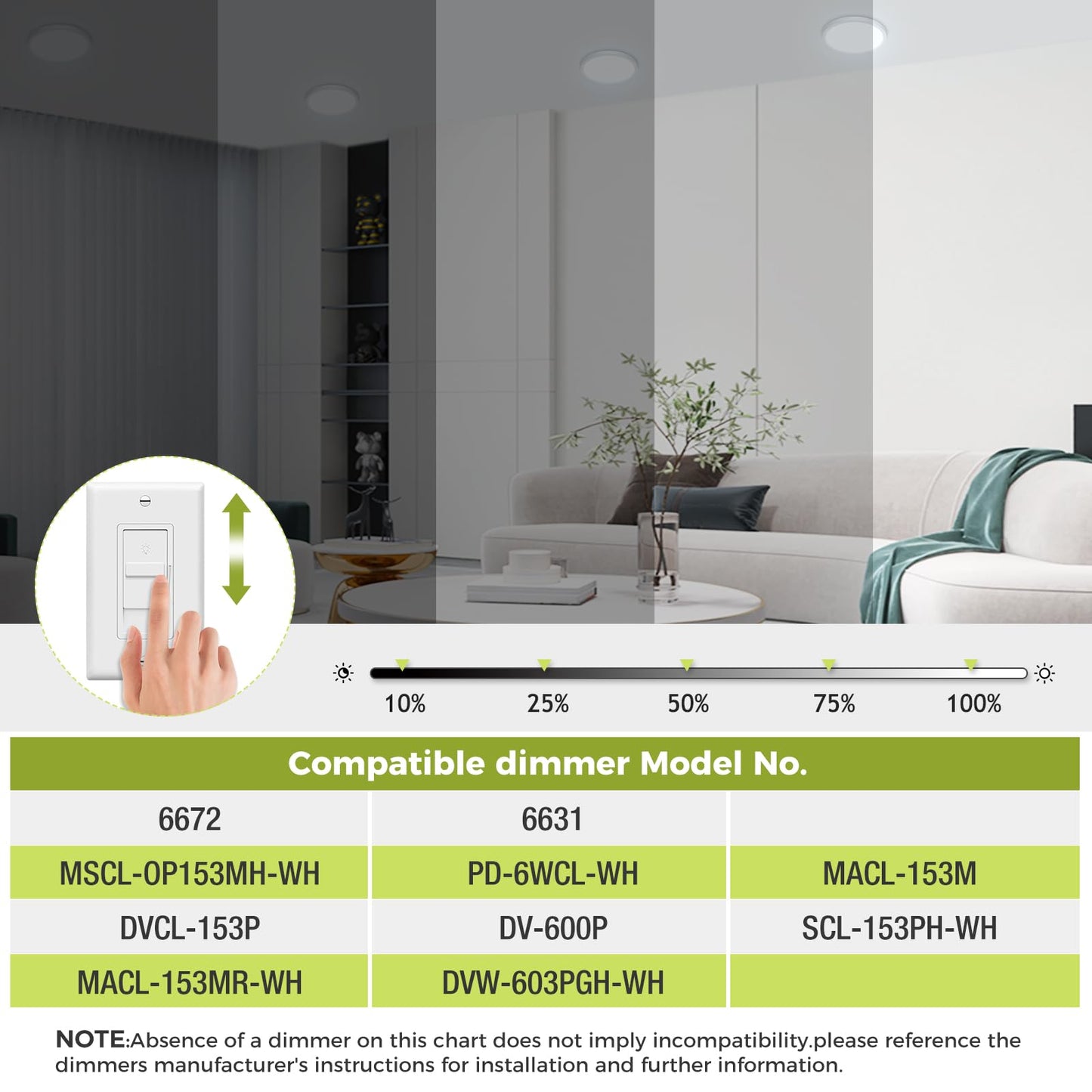 1PACK Flush Mount LED Ceiling Light Fixture - White, 6.5Inch 12Watt, Dimmable & 3000K-4000K-6500K 3 Color Selectable Ceiling Lamp - 1200LM Low Profile Light for Kitchen, Bedroom, Hallway, Porch