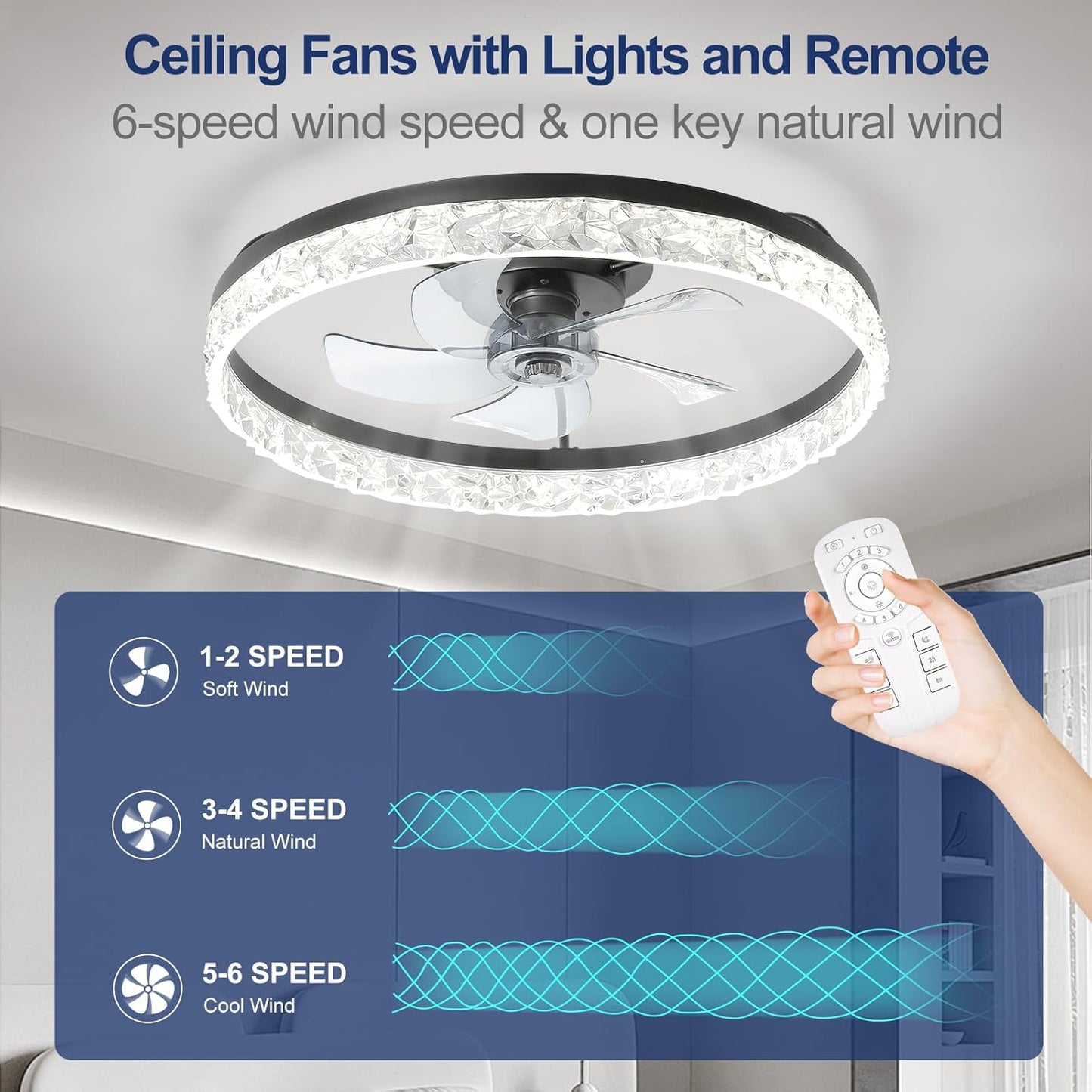 Flush Mount Ceiling Fan with Lights & Remote - 6 Speed Low Profile for Bedroom & Small Rooms