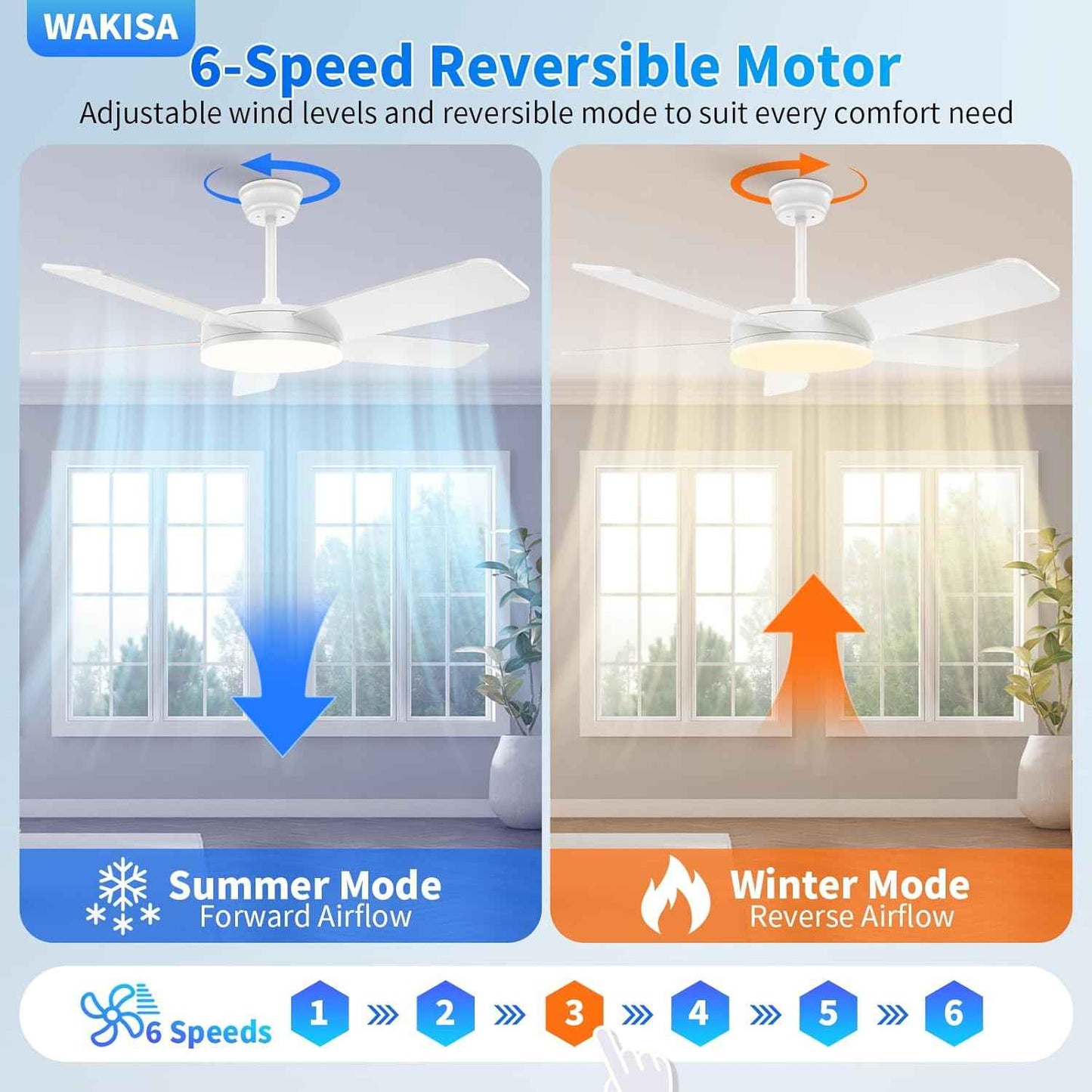45-Inch Dimmable Ceiling Fan with Lights & Remote - 6 Speeds, Reversible, Quick Install for Indoor/Outdoor Use