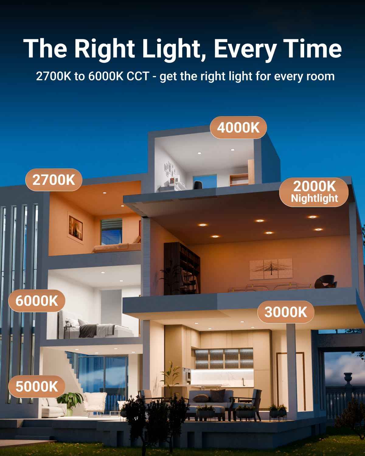 6-Pack Sunco 6-Inch Dimmable LED Recessed Ceiling Lights with Night Light, 1500 LM, Selectable CCT