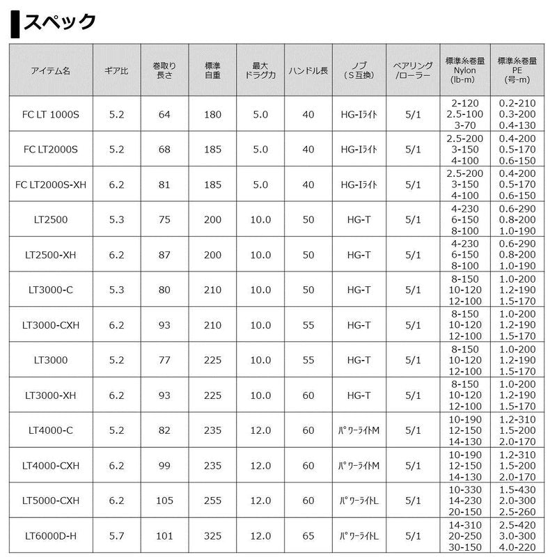 Daiwa LT3000-XH 21 Freams