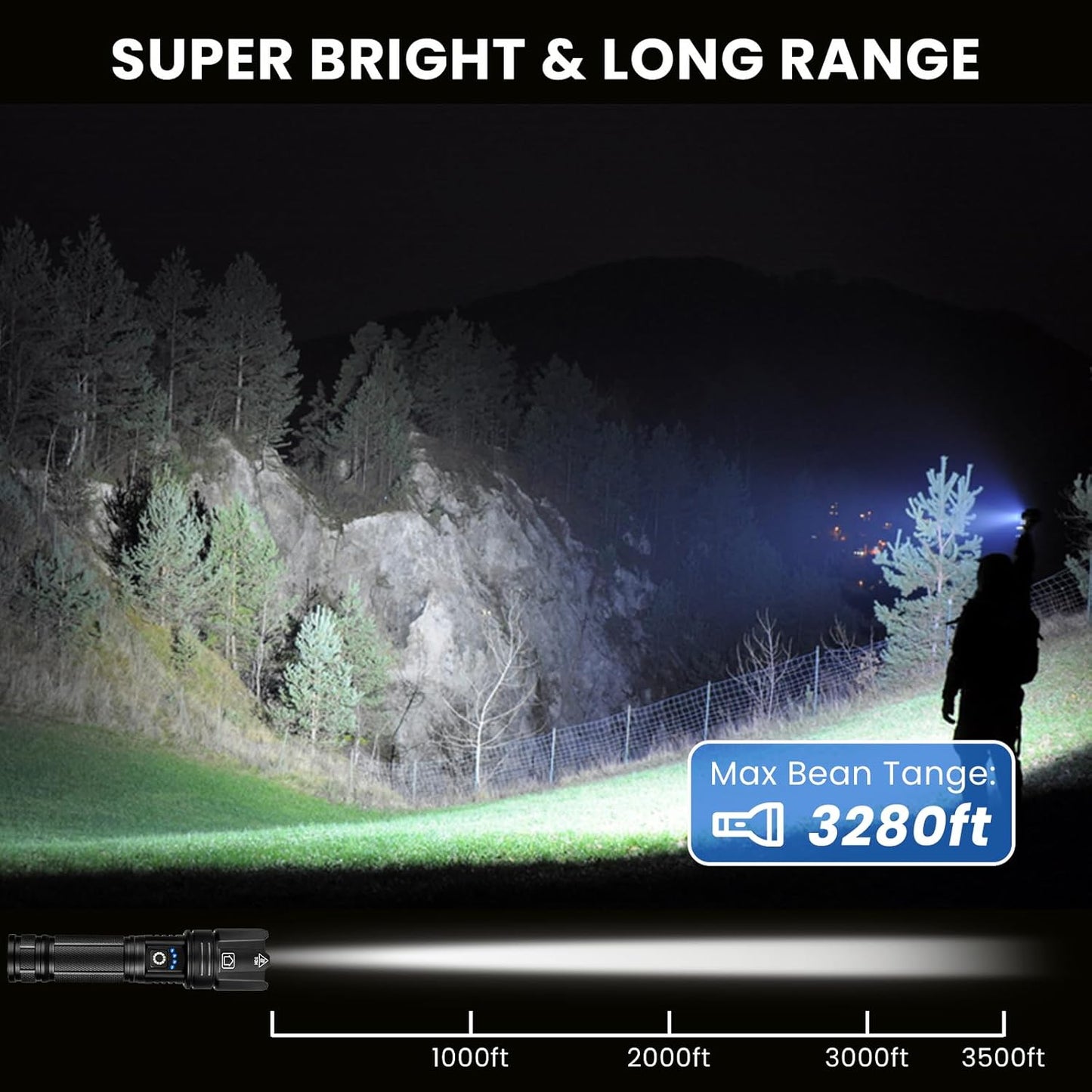 Super Bright Rechargeable LED Flashlights 90,000 Lumens - 2 Pack, 5 Modes for Camping, Hiking & Home Use