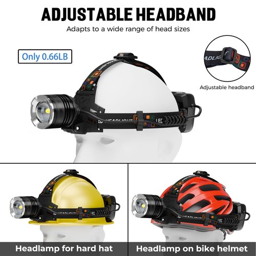 LED Rechargeable Headlamp, 99,000 Lumens Head Lamps (Include Βattery) Super Bright Long Distance Headlamps with 5 Mode Waterproof, 90° Adjustable Head Lights for Forehead Adults Outdoor Camping